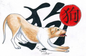 Signo del horóscopo chino – Perro