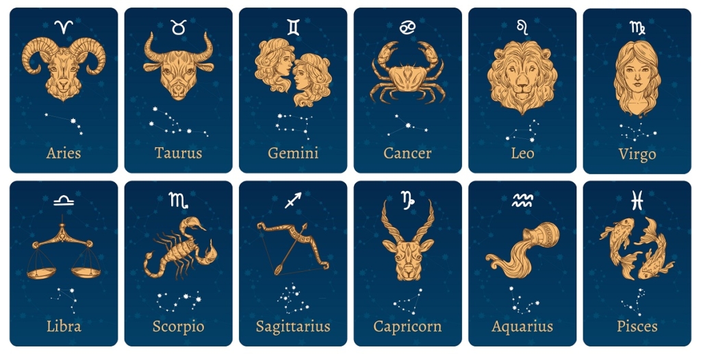 Orden De Los Signos Zodiacales